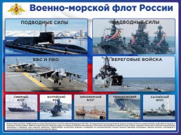 Стенд "Военно-морской флот России" - fgospostavki.ru - Ижевск