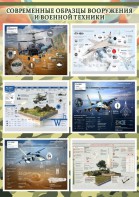 Стенд "Современные образцы вооружения РФ" Вариант 2 - fgospostavki.ru - Ижевск