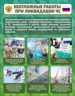 Стенд "Неотложные работы при ликвидации ЧС" - fgospostavki.ru - Ижевск