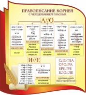 Стенд "Правописание корней с чередованием гласных" - fgospostavki.ru - Ижевск