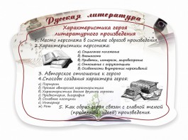 Стенд резной "Характеристика героя литературного произведения" - fgospostavki.ru - Ижевск
