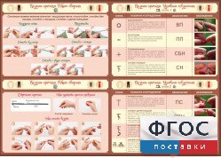 Стенд "Вязание крючком" - fgospostavki.ru - Ижевск