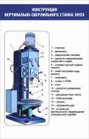 Стенд "Конструкция вертикально-сверлильного станка" - fgospostavki.ru - Ижевск