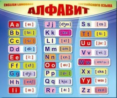 Стенд "Алфавит и транскрипционные знаки" - fgospostavki.ru - Ижевск