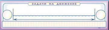 Панно (демонстрационное) магнитно-маркерное "Задачи на движение" + комплект тематических магнитов - fgospostavki.ru - Ижевск