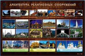 Интерактивный электрифицированный стенд "Архитектура религиозных сооружений" - fgospostavki.ru - Ижевск