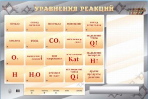 Светодинамический стенд "Уравнения реакций" с маркерными полями - fgospostavki.ru - Ижевск