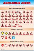 Стенды "Дорожные знаки № 1" - fgospostavki.ru - Ижевск