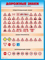 Стенды "Дорожные знаки № 4" - fgospostavki.ru - Ижевск