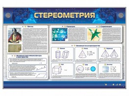 Интерактивный электрифицированный стенд "Стереометрия" - fgospostavki.ru - Ижевск