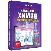 Наглядная химия. Инструктивные таблицы - fgospostavki.ru - Ижевск