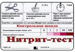 Тест-система "Нитрит-тест" - fgospostavki.ru - Ижевск