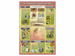 Стенд "История светской культуры" - fgospostavki.ru - Ижевск
