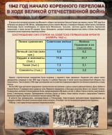 Стенд "1942 год. Начало перелома в ходе Великой Отечественной" - fgospostavki.ru - Ижевск