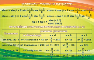 Стенд "Формулы суммы и разности" - fgospostavki.ru - Ижевск
