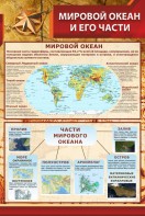 Стенд "Мировой океан и его части" - fgospostavki.ru - Ижевск