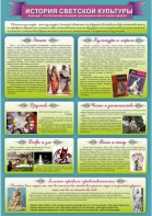 Стенд "История светской культуры" Вариант 2 - fgospostavki.ru - Ижевск