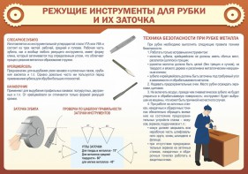 Стенд "Режущие инструменты для рубки и их заточки" - fgospostavki.ru - Ижевск