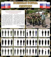 Стенд "Военная форма одежды (флаг РФ)" - fgospostavki.ru - Ижевск