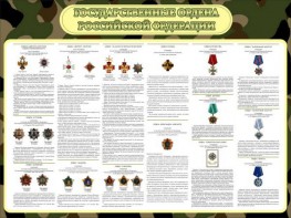 Стенд "Государственные ордена РФ" - fgospostavki.ru - Ижевск