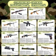 Стенд "Стрелковое оружие гранатометы, огнеметы" Вариант 1 - fgospostavki.ru - Ижевск