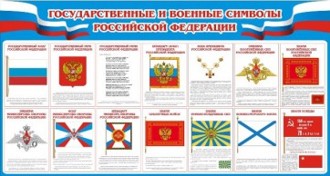 Стенд "Государственные и военные символы РФ" - fgospostavki.ru - Ижевск