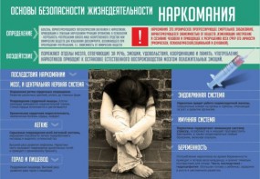 Стенд "Наркомания" - fgospostavki.ru - Ижевск