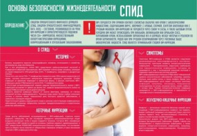 Стенд "Спид" - fgospostavki.ru - Ижевск
