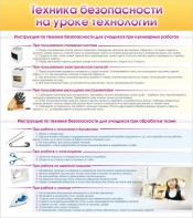 Стенд "Техника безопасности на уроке технологии" - fgospostavki.ru - Ижевск