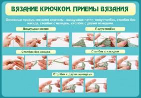 Стенд "Вязание крючком. Приемы вязания" - fgospostavki.ru - Ижевск