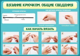 Стенд "Вязание крючком № 2" - fgospostavki.ru - Ижевск