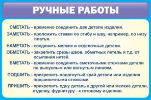 Стенд "Ручные работы" - fgospostavki.ru - Ижевск