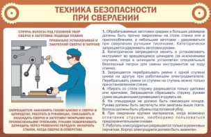 Стенд "Техника безопасности при сверлении" - fgospostavki.ru - Ижевск