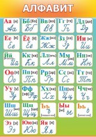 Стенд "Алфавит" Вариант 3 - fgospostavki.ru - Ижевск