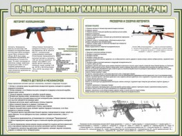 Стенд "Автомат Калашникова" - fgospostavki.ru - Ижевск