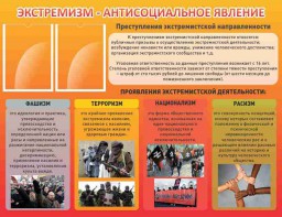 Стенд "Экстремизм-антисоциальное явление" - fgospostavki.ru - Ижевск