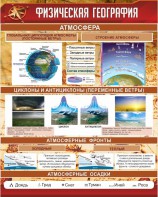 Стенд "Физическая география" - fgospostavki.ru - Ижевск