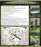 Стенд "Огневая подготовка" Вариант 3 - fgospostavki.ru - Ижевск