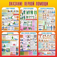 Стенд "Оказание первой помощи" - fgospostavki.ru - Ижевск