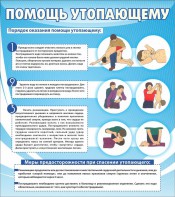 Стенд "Помощь утопающему" - fgospostavki.ru - Ижевск