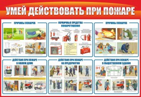 Стенд "Умей действовать при пожаре" - fgospostavki.ru - Ижевск