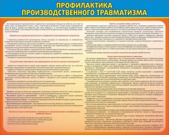 Стенд "Профилактика производственного травматизма" - fgospostavki.ru - Ижевск