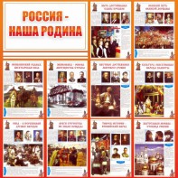 Стенд "Россия наша родина" - fgospostavki.ru - Ижевск