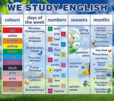 Стенд "We study english" - fgospostavki.ru - Ижевск