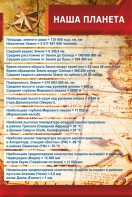 Стенд "Наша планета" - fgospostavki.ru - Ижевск