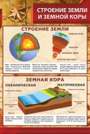 Стенд "Строение Земли и земной коры" Вариант 1 - fgospostavki.ru - Ижевск