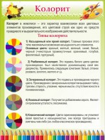 Стенд "Колорит" - fgospostavki.ru - Ижевск