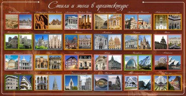 Стенд "Стили и эпохи в архитектуре" - fgospostavki.ru - Ижевск