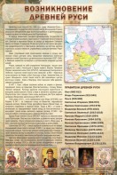 Стенд "Возникновение древней Руси" - fgospostavki.ru - Ижевск