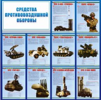 Стенд "Средства противовоздушной обороны" - fgospostavki.ru - Ижевск